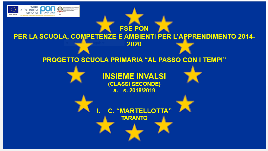 Immagine modulo PON Insieme invalsi